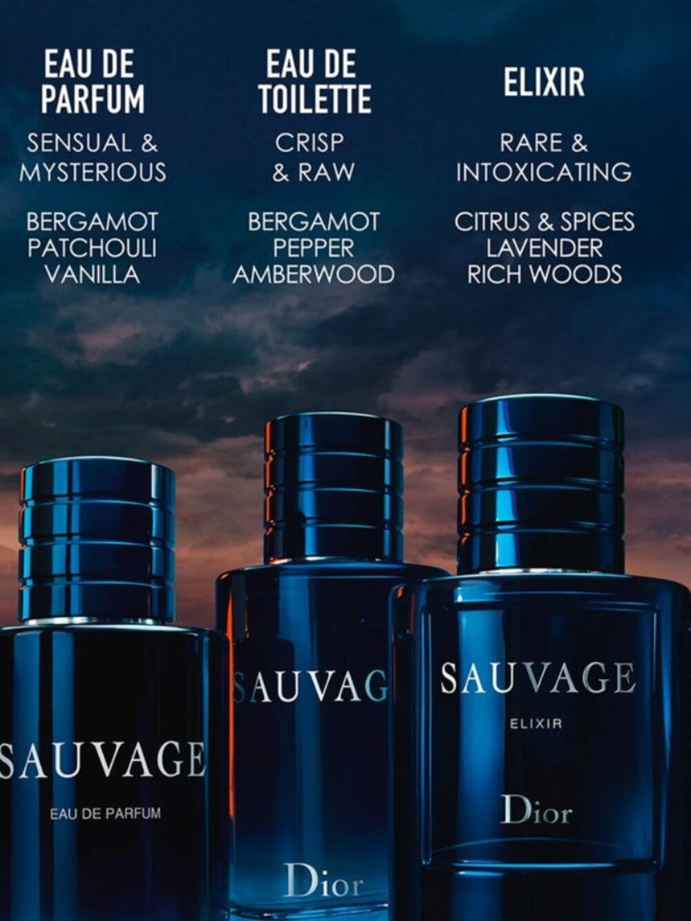 Lot of 4 Dior Men Set,Sauvage EDT EDP Elixir Homme EDT-4x1.2ml,0.04oz-4pc-NEW - Picture 8 of 16
